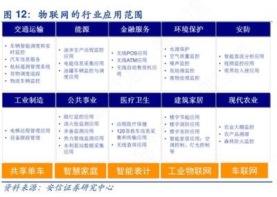 全球首款LTE Cat.1bis物聯(lián)網(wǎng)專用芯片 尺寸縮減30%，功耗降低20%，賦能物聯(lián)網(wǎng)應(yīng)用新未來(lái)